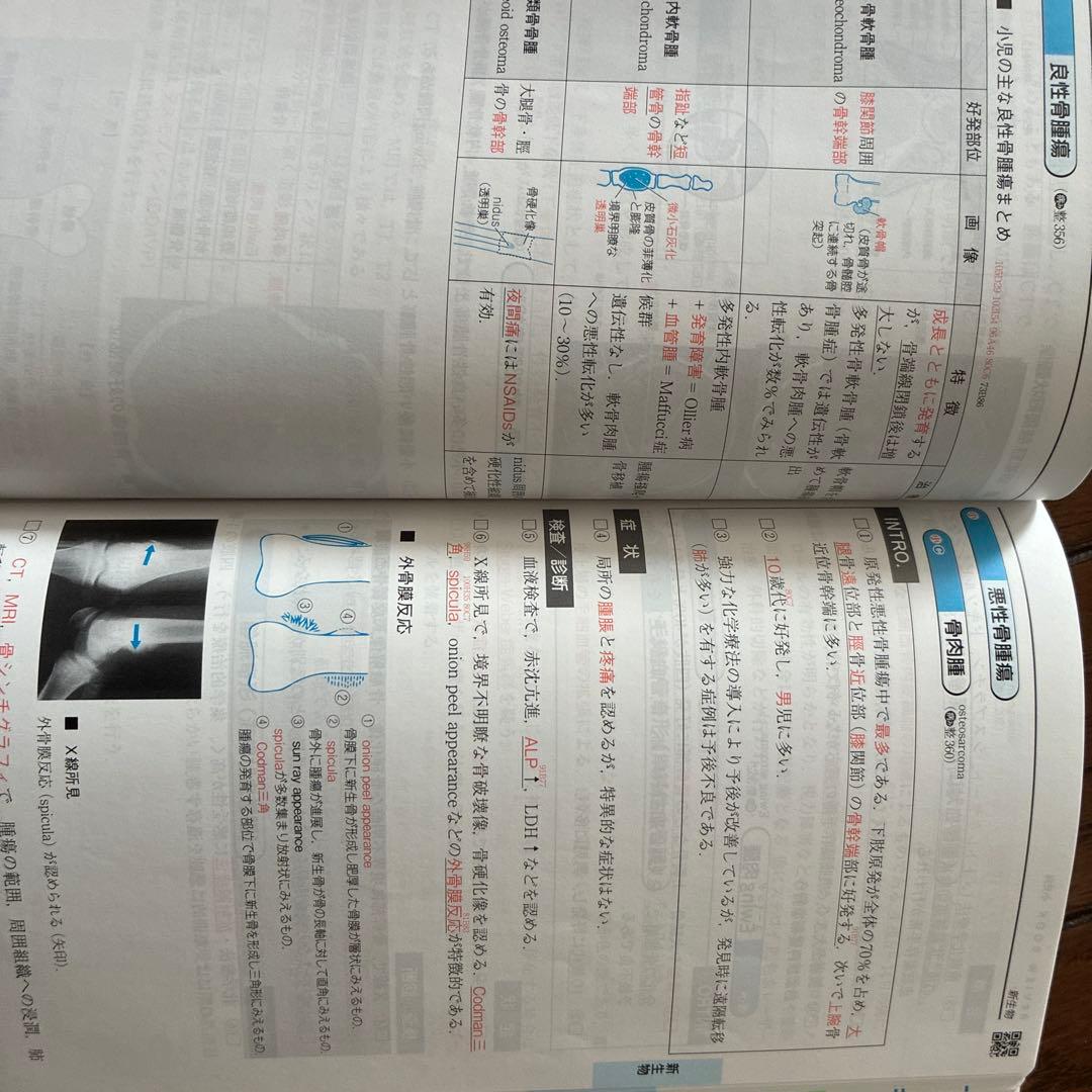 reレビューコック 小児科・産婦人科 2022-2023