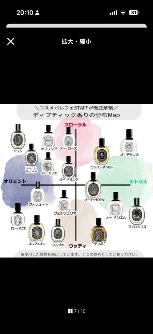 diptyque ディプティック オードパルファン ロンブルダンロー 75ml