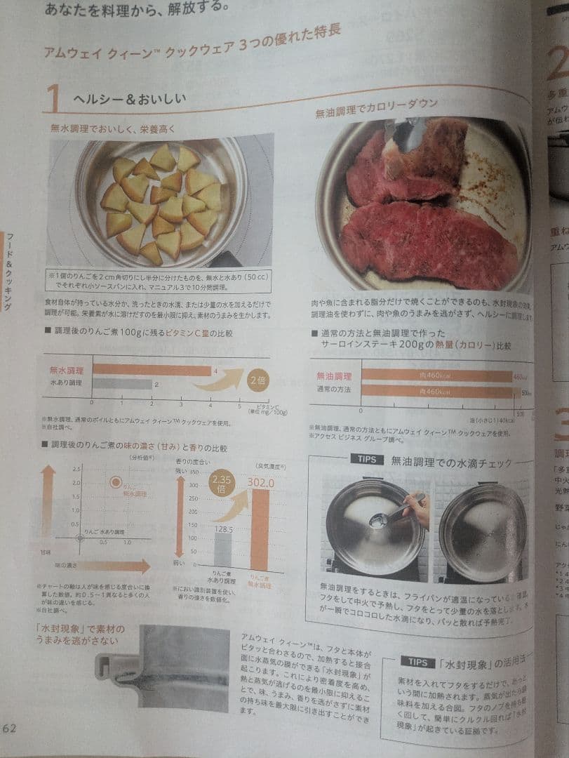 新品/アムウェイクイン・クック/ステンレス製 二重鍋 蒸し器付/6L