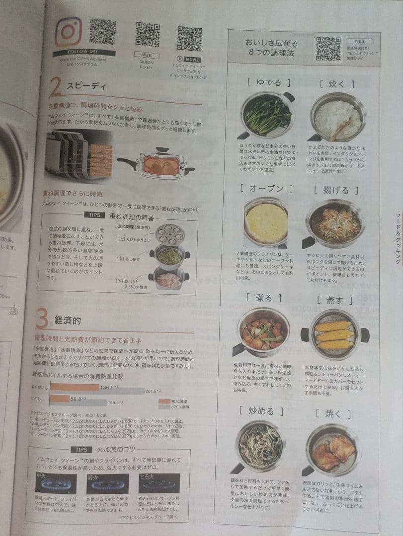 新品/アムウェイクイン・クック/ステンレス製 二重鍋 蒸し器付/6L