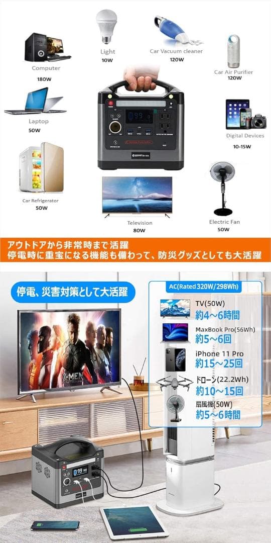 ポータブル電源 大容量 300W出力 地震 台風 停電対策 防災グッズ