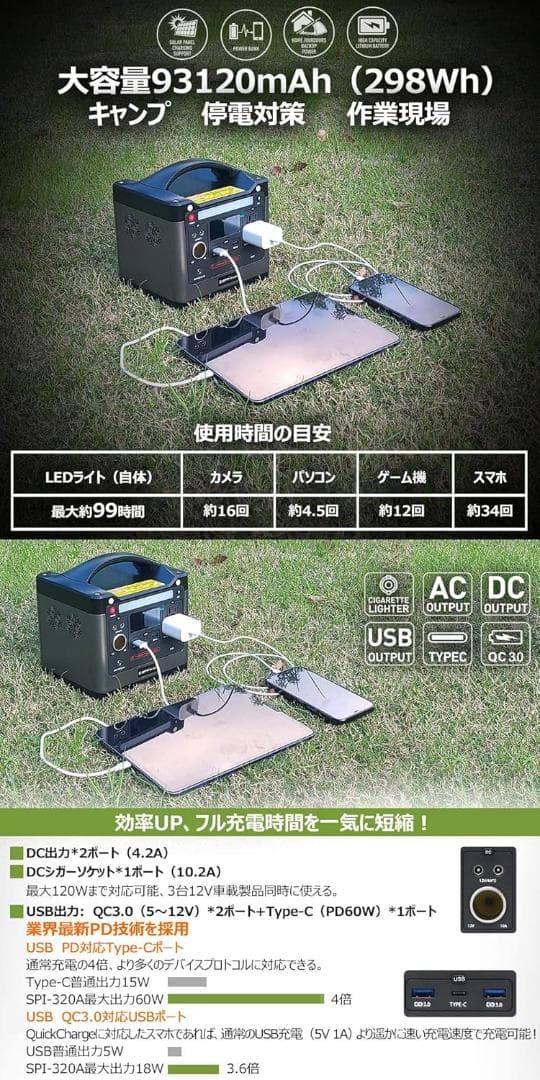 ポータブル電源 大容量 300W出力 地震 台風 停電対策 防災グッズ