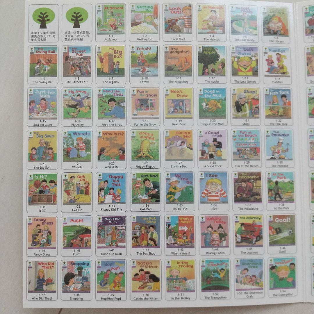 オックスフォードリーディングツリー368冊+音声&辞書付き 英語絵本