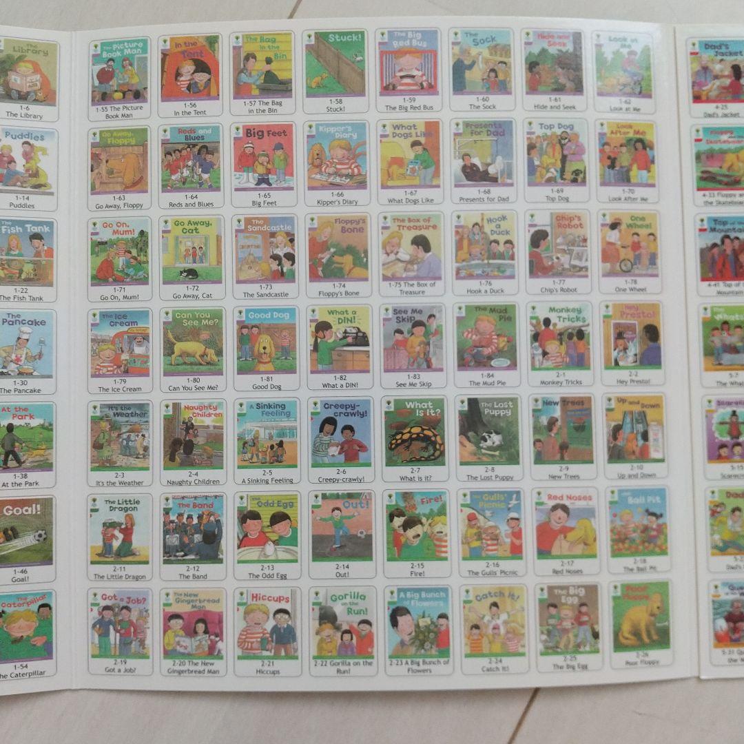 オックスフォードリーディングツリー368冊+音声&辞書付き 英語絵本