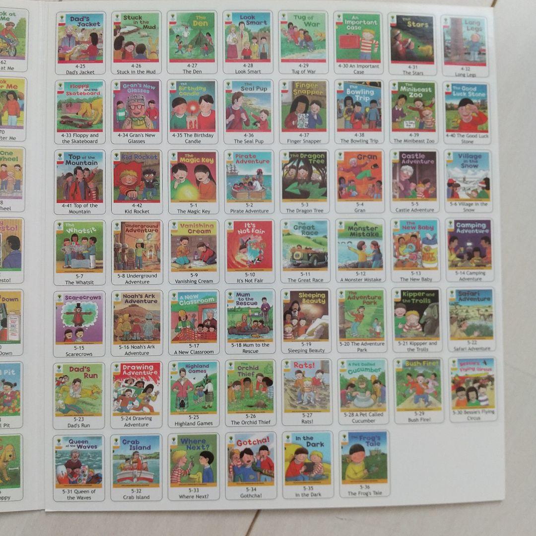 オックスフォードリーディングツリー368冊+音声&辞書付き 英語絵本