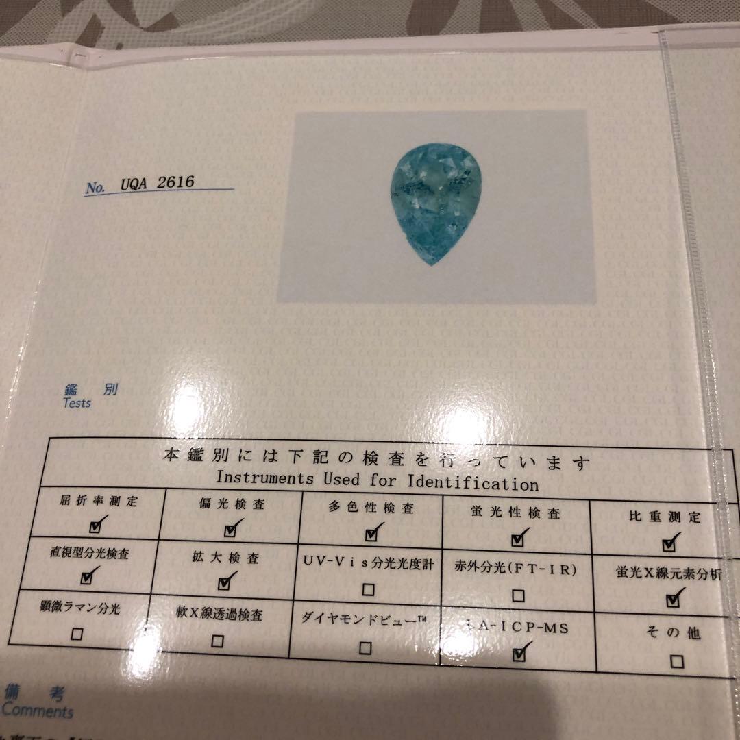 パライバトルマリンリング