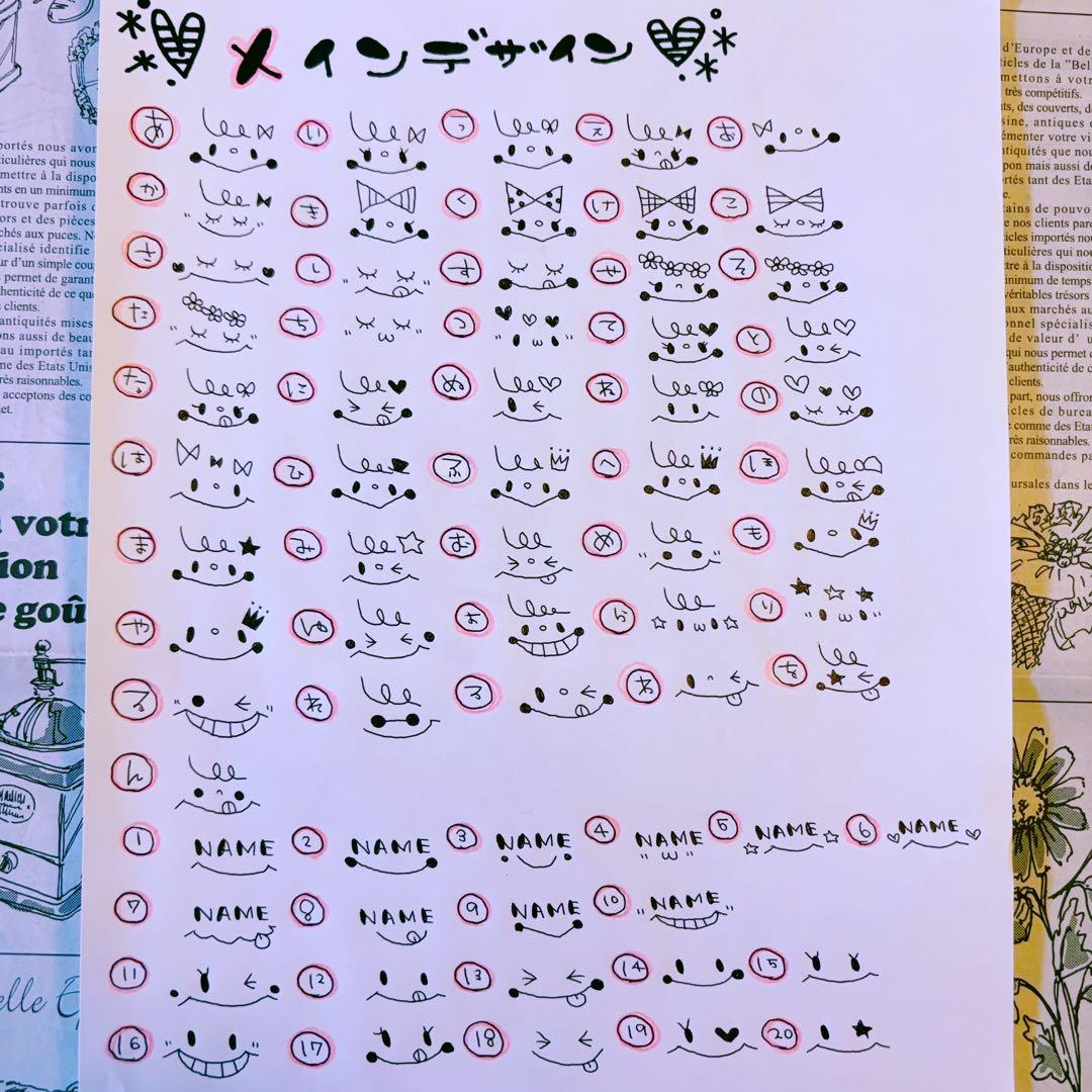 ▼ちこページ△