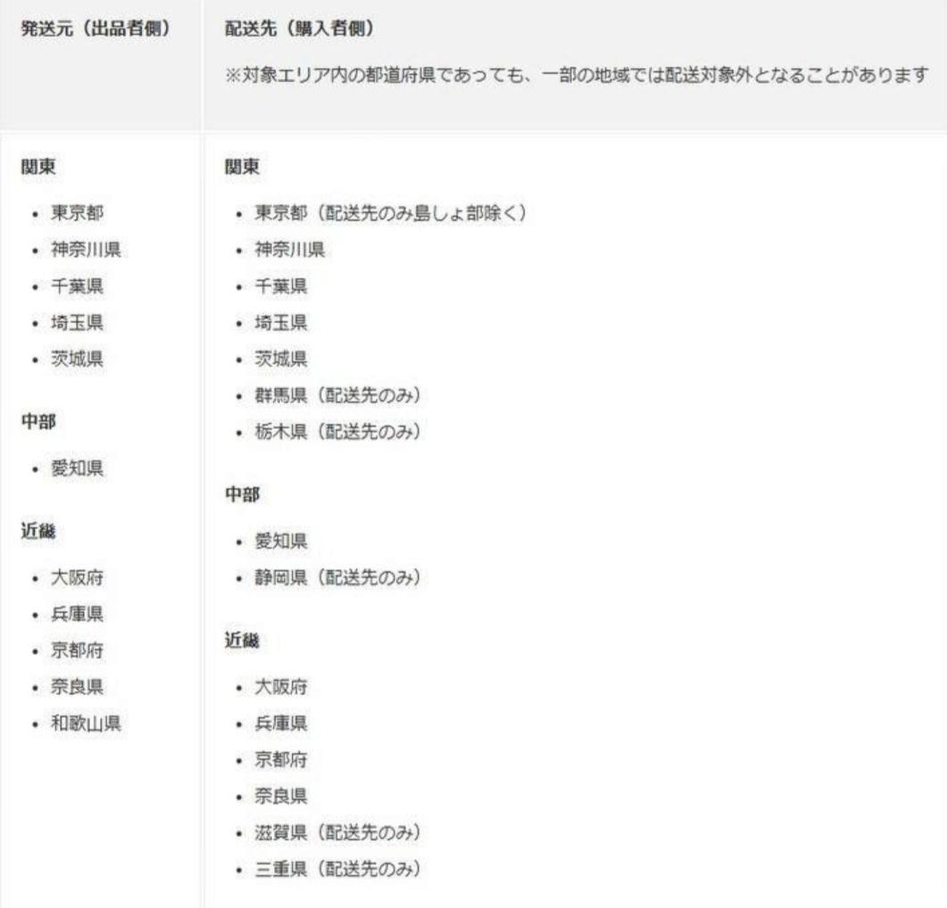 【一式】クリスマスツリー150cm スタジオクリップ