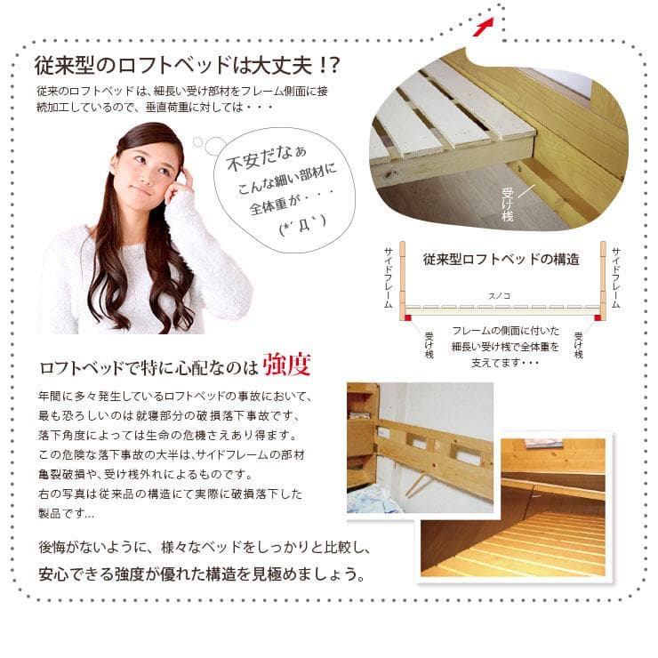 【九州～関東まで送料無料*】ロフトベッドhoney WHxVG　アウトレット05
