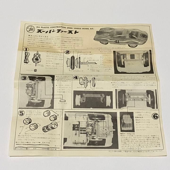 旧タミヤモケイ スーパー ファースト