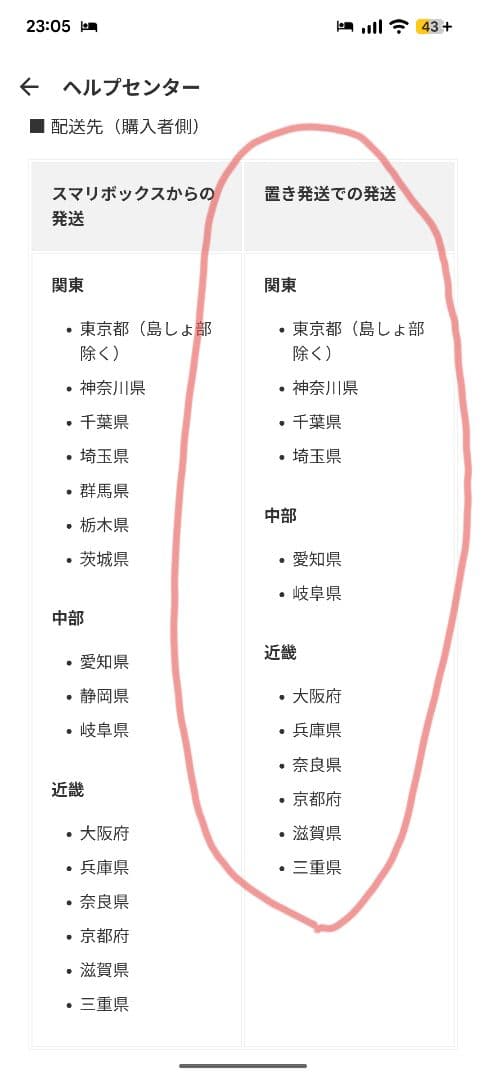 専用です【未使用】パナソニック　介護用シャワーチェア　PN-L41821