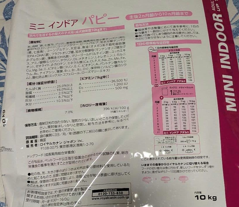  CANIN ミニ インドア パピー 10kg