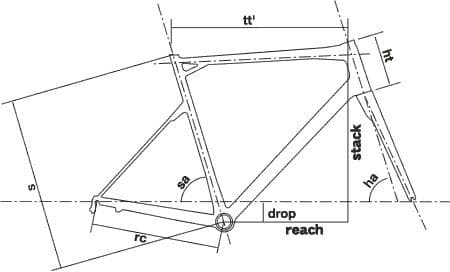 BMC RM01　ロードバイク　アルテグラ
