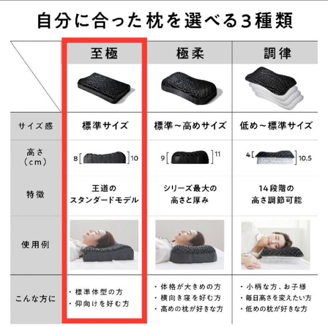 【新品未使用品】ヒツジのいらない枕 至極