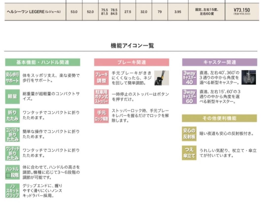 歩行車 ヘルシーワン レジェール ウィズワン