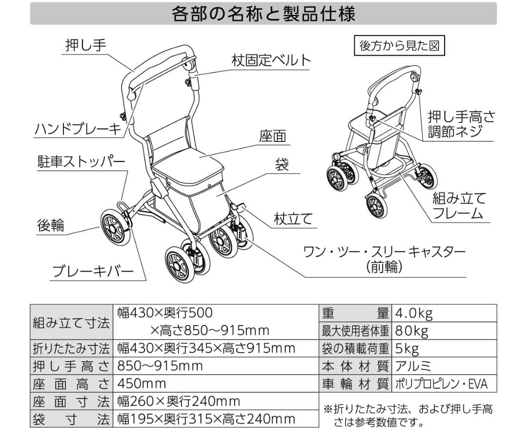 新品・未使用　幸和製作所 SIMD02 シルバーカー