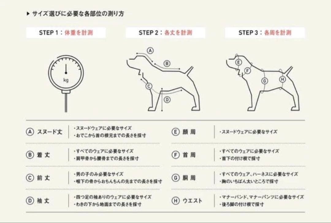 DOG GUARD AIR　ドッグガード・エア　COSMOS×MINT １Ｌ