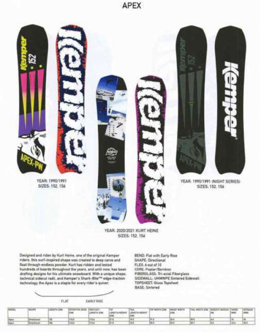 【新品未使用レア品】KEMPER ケンパースノーボードNIGHT APEX152