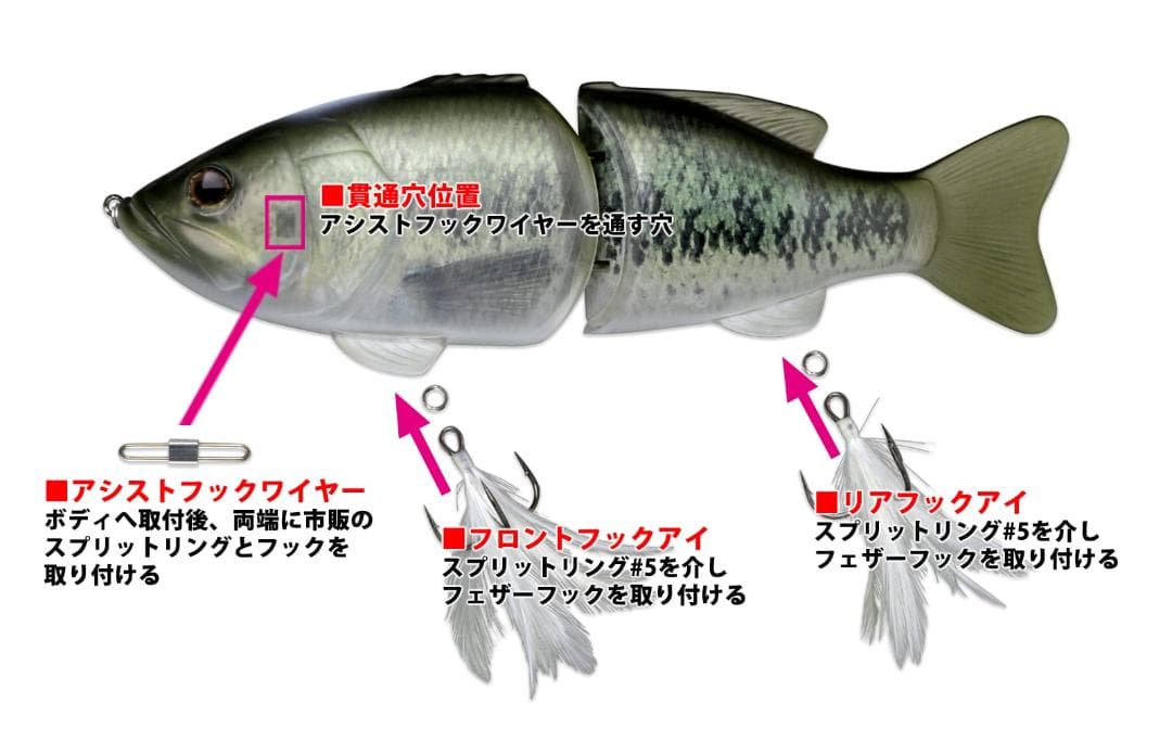 deps コードネームバス SS メンバー限定 新品 デプス スローシンキング