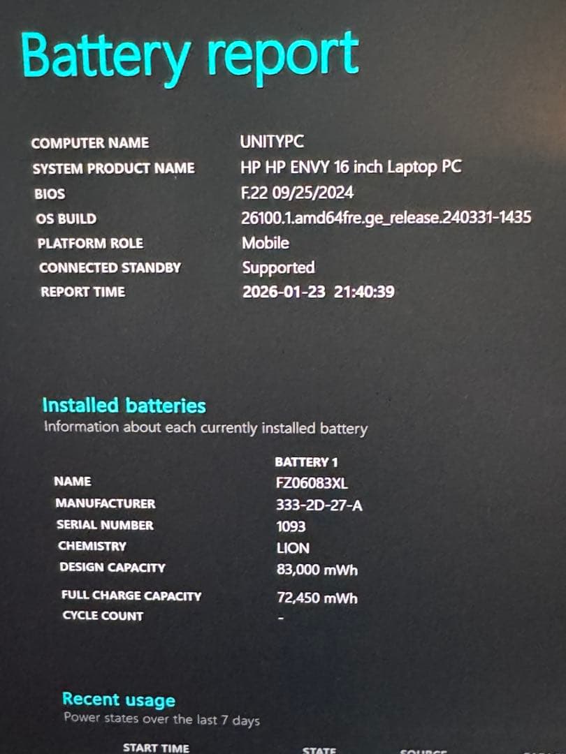 【爆速32GB/2TB】HP ENVY 16 RTX4060搭載クリエイターPC