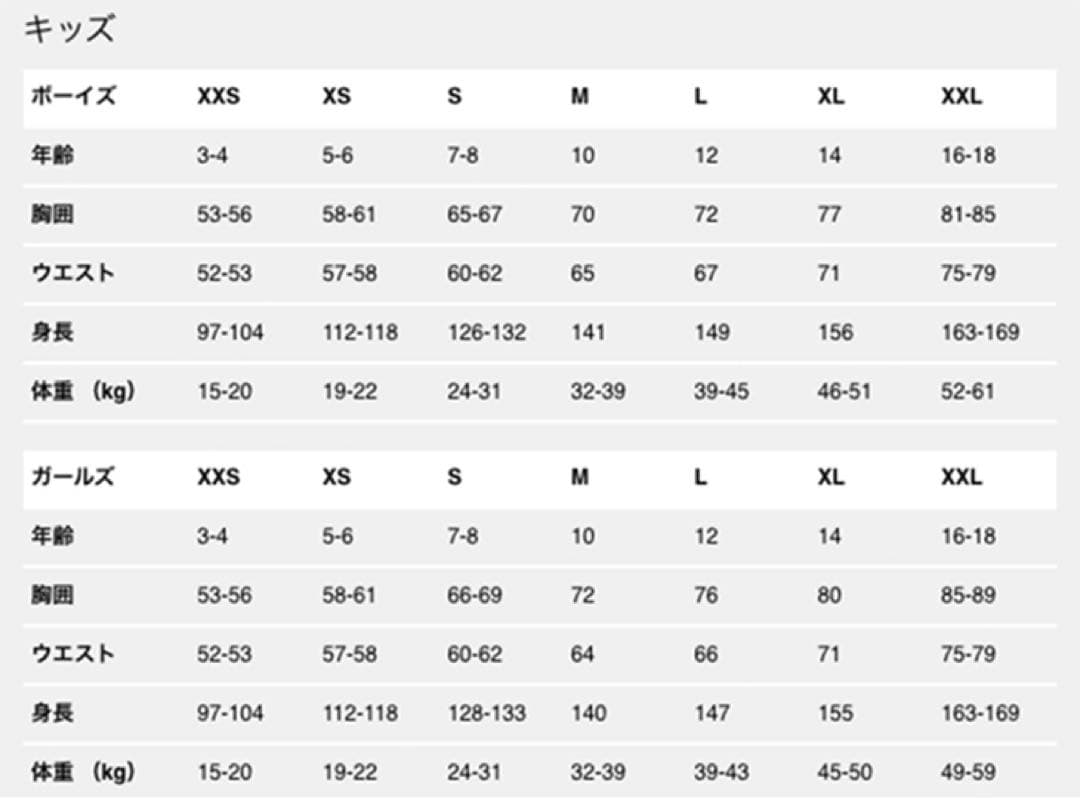 子ども用パタゴニアススノーウェアセット