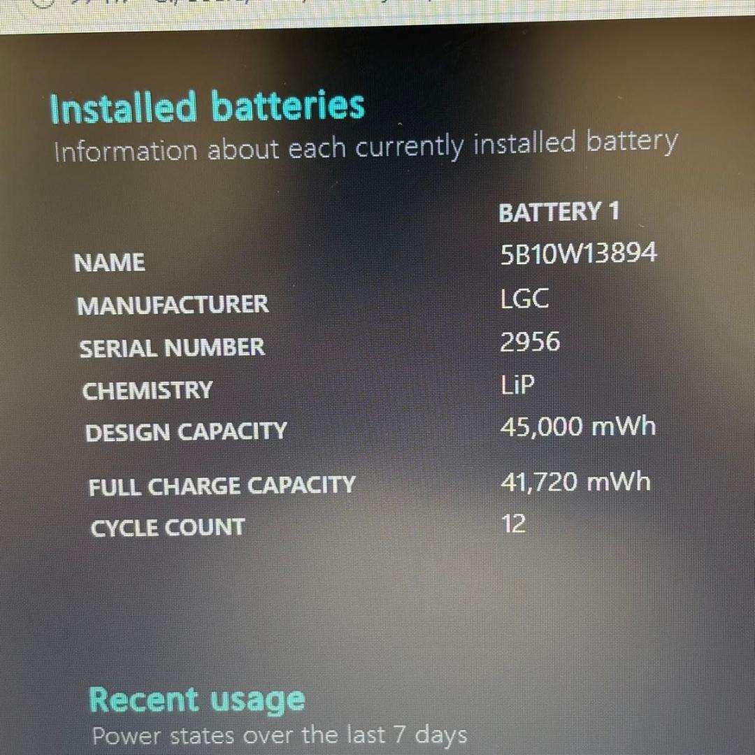 Windowsノート本体 ThinkPad L15 Gen2 Core i5 1135G7 3