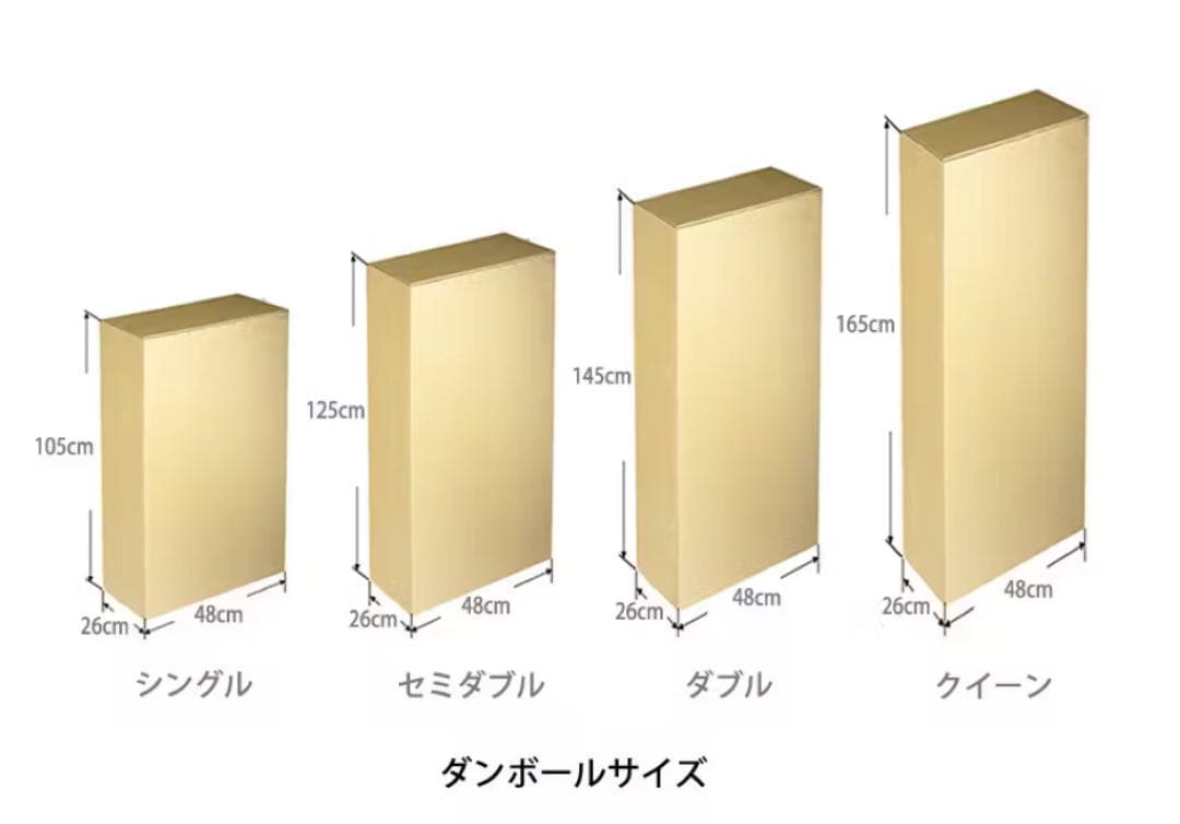 【新品】【定価80%OFF】 空気循環マットレス テコリア ダブル