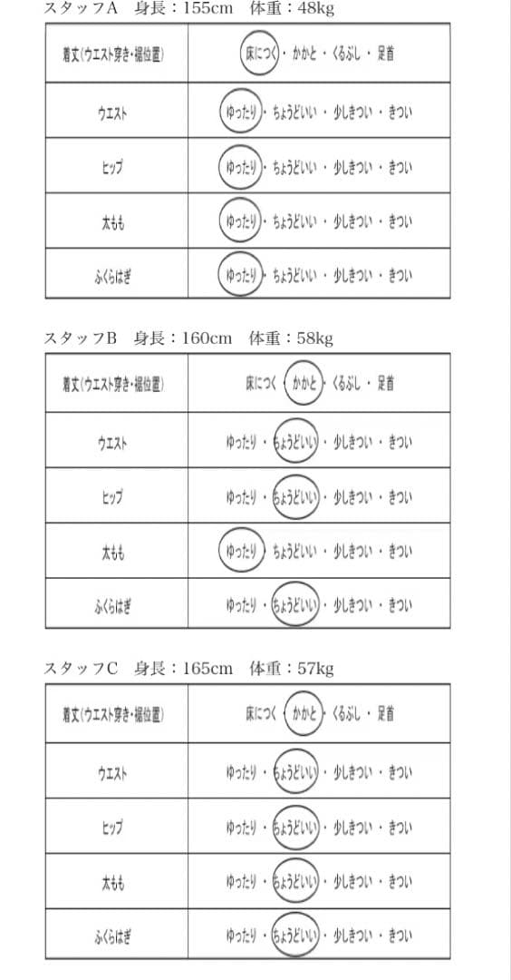 新品訳あり商品！NARU 8ozムラデニムコージーパンツ インディゴ