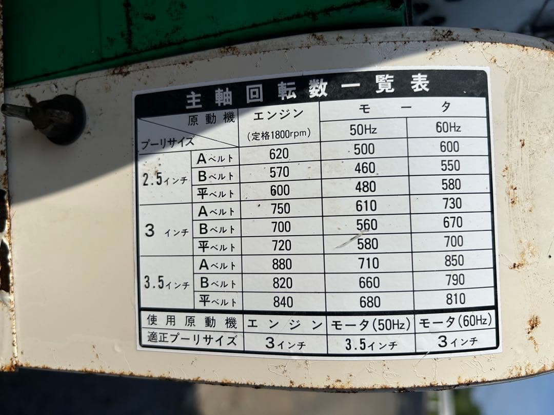 宮崎　アテックス　農用さい断機 マウントカッター　EC365A 藁カッター