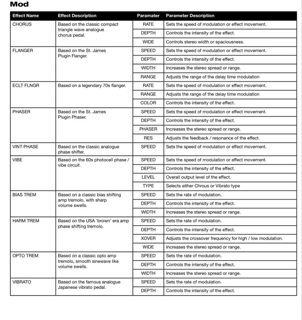 Blackstar idx floor1 マルチエフェクター アンプシミュレータ