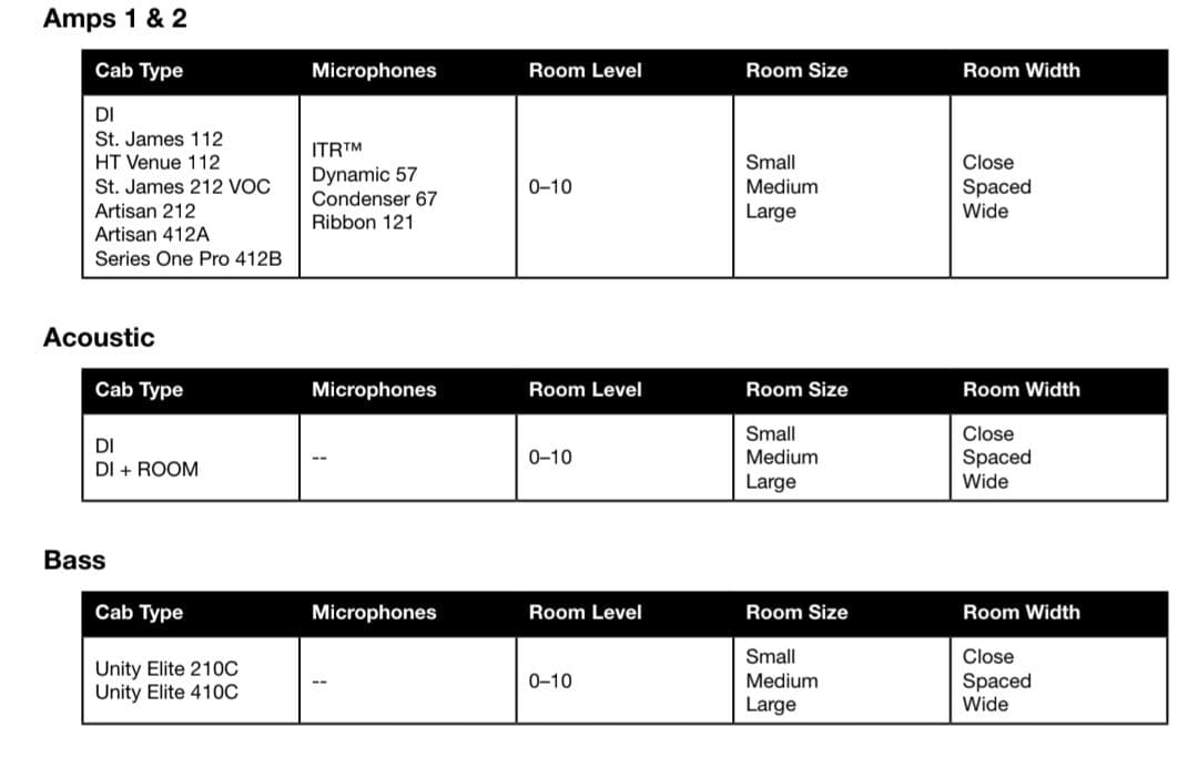 Blackstar idx floor1 マルチエフェクター アンプシミュレータ