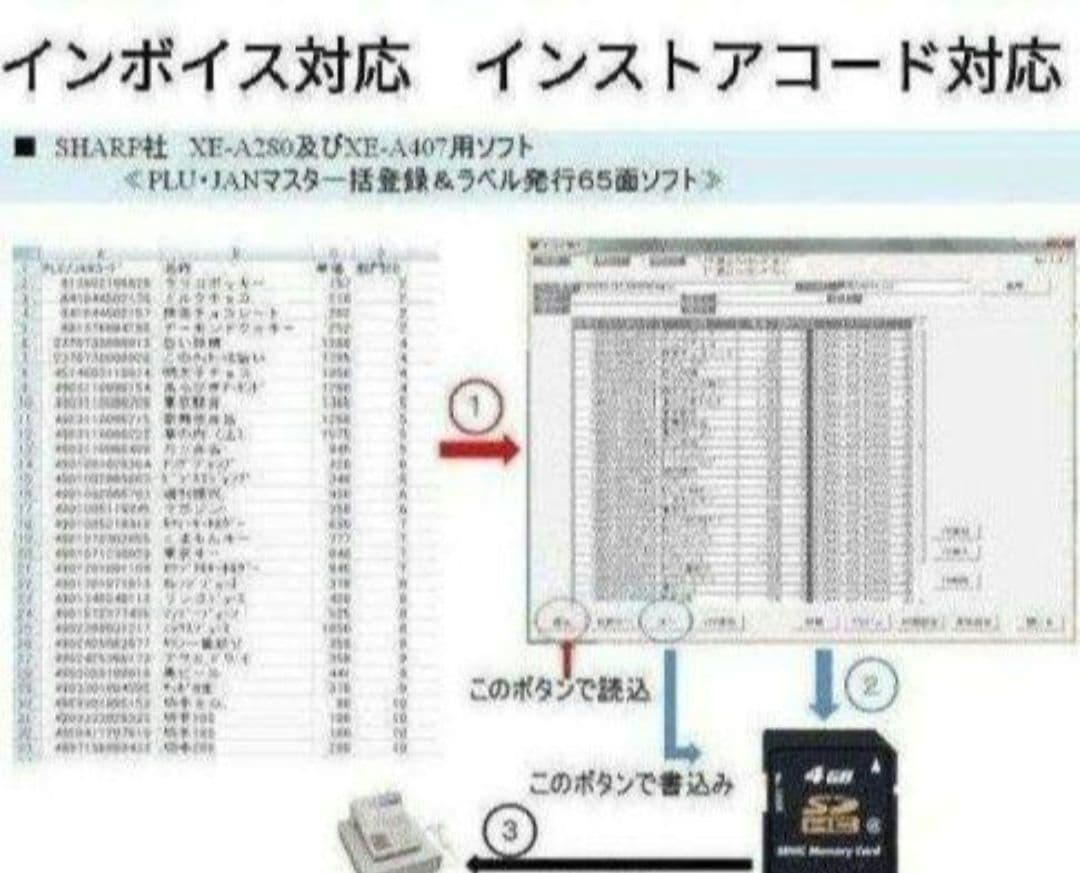シャープレジスターXE-A280　PC連携　スキャナ付き2502280