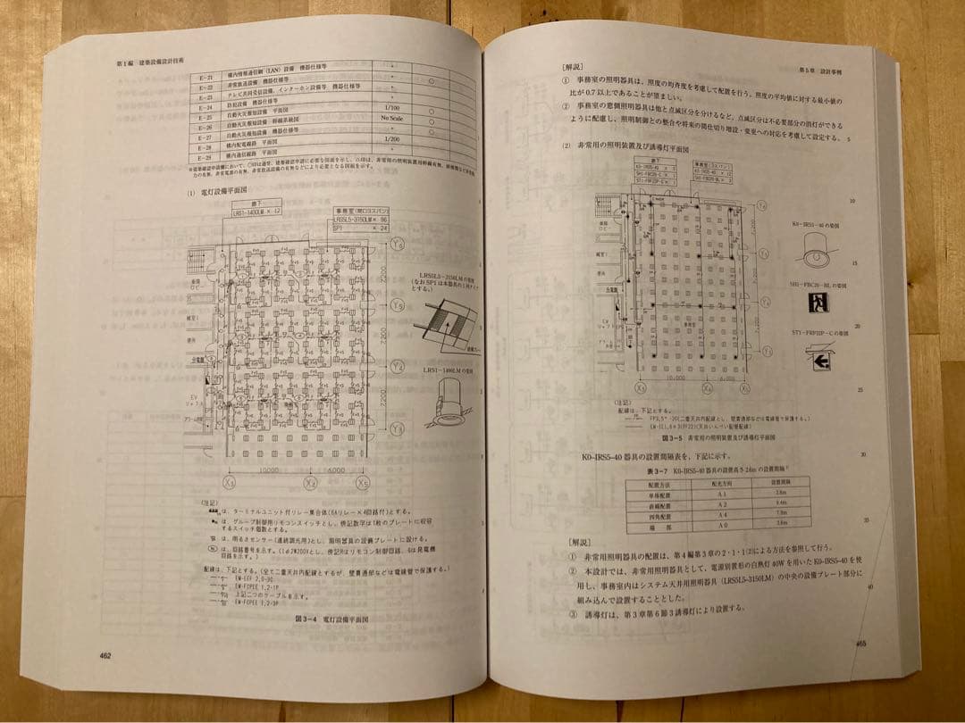 設備設計一級建築士