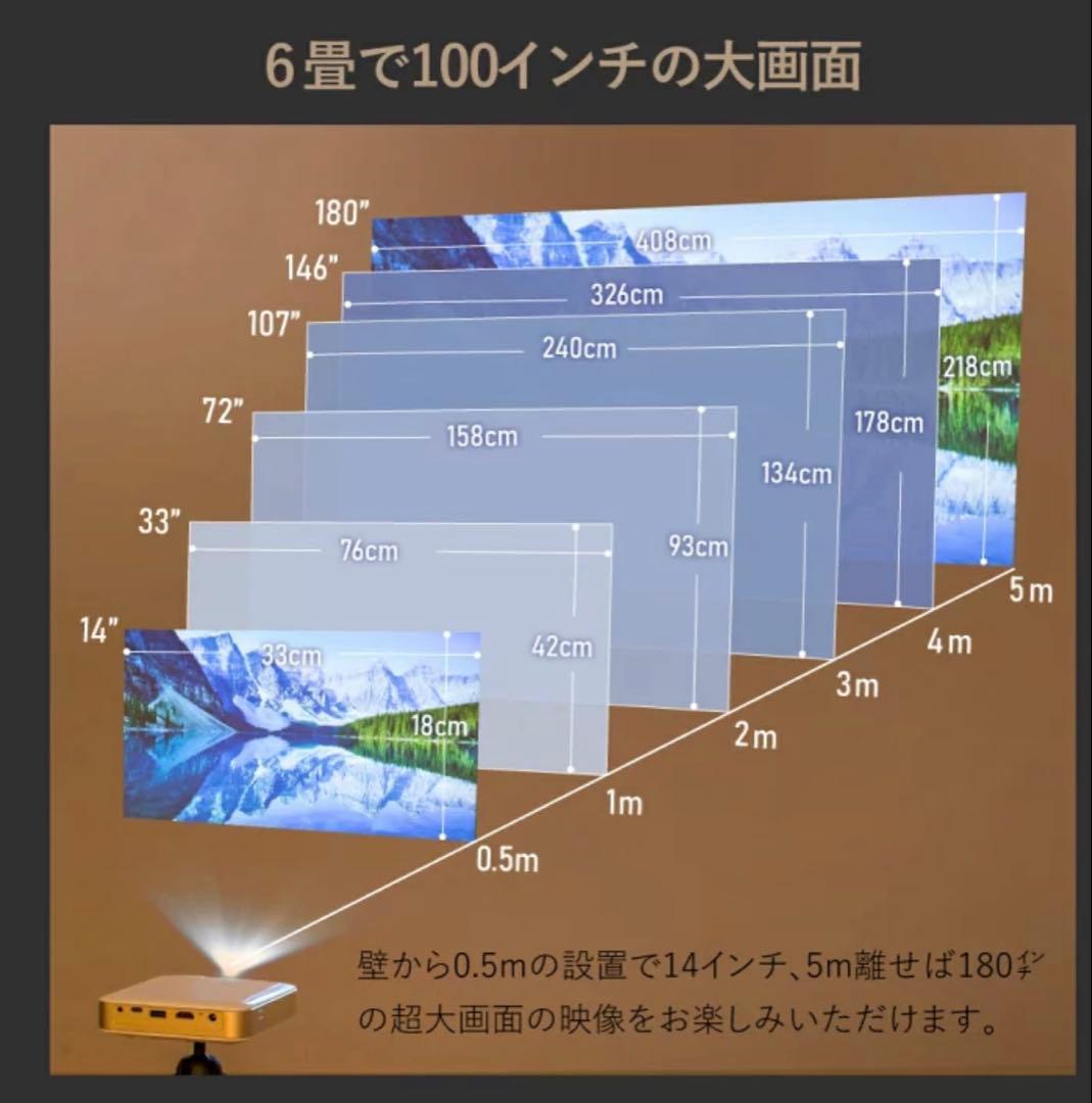 KABENI PRO2 2025モデル