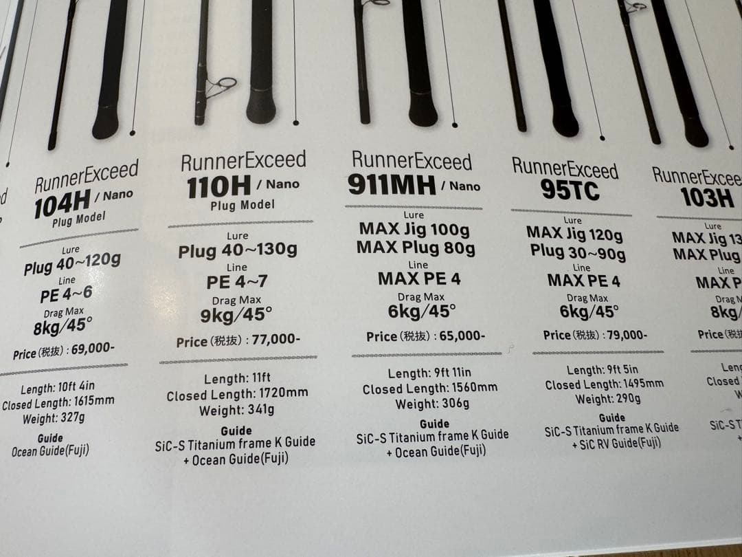 リップルフィッシャー ランナーエクシード911MH Nano 美品