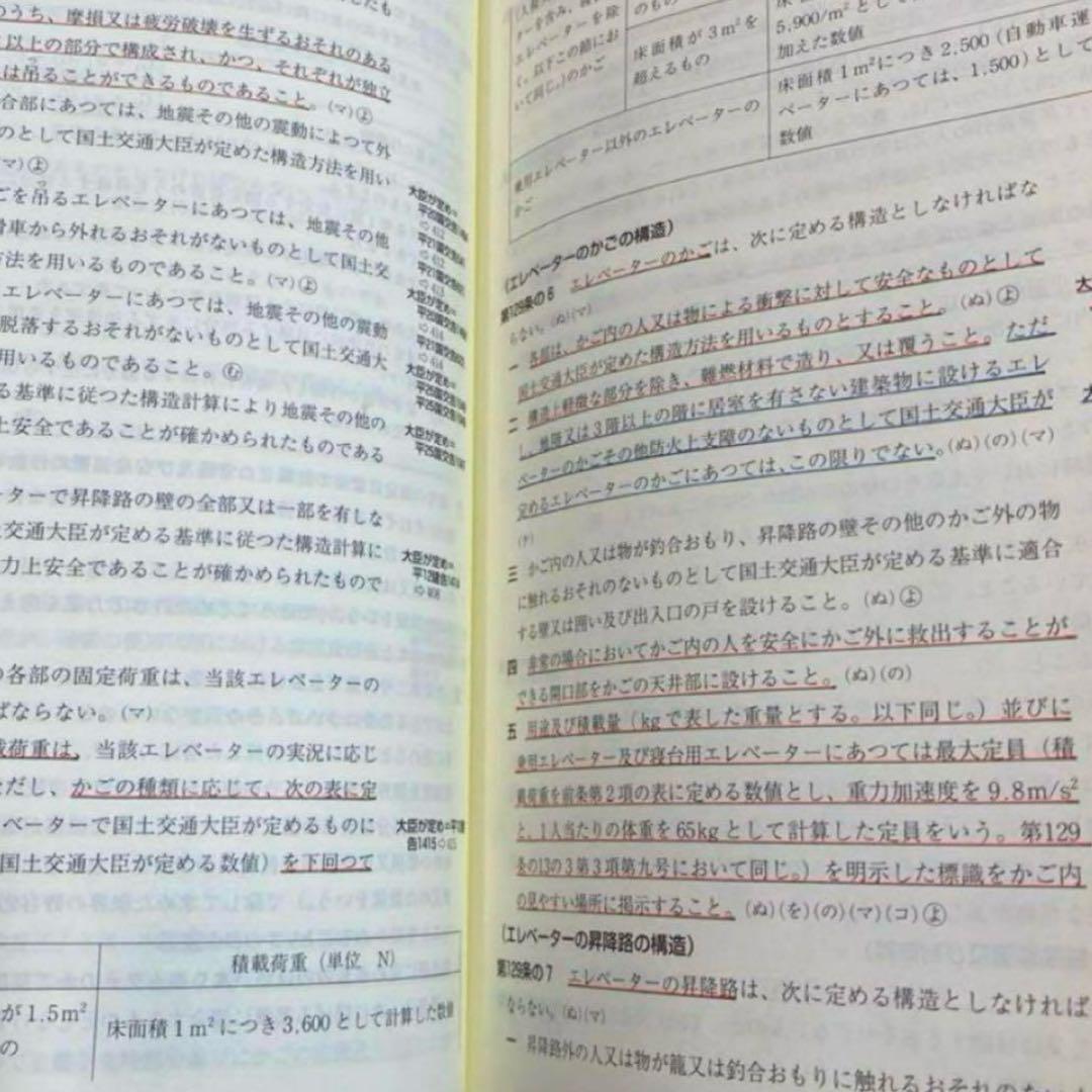 【ねこ】建築設備関係法令集　令和8年度版　線引きindex済み