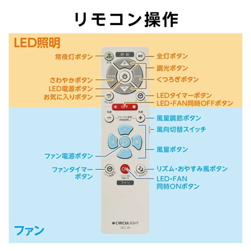 ⭐️サーキュライトシーリングライト12畳用【定価30.000円超】