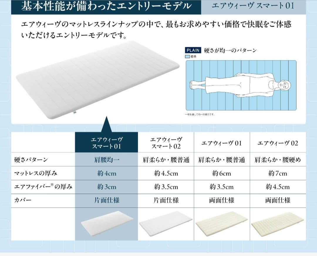 エアウィーヴ スマート01 シングル 新品未使用保証書付き 24日まで掲載します