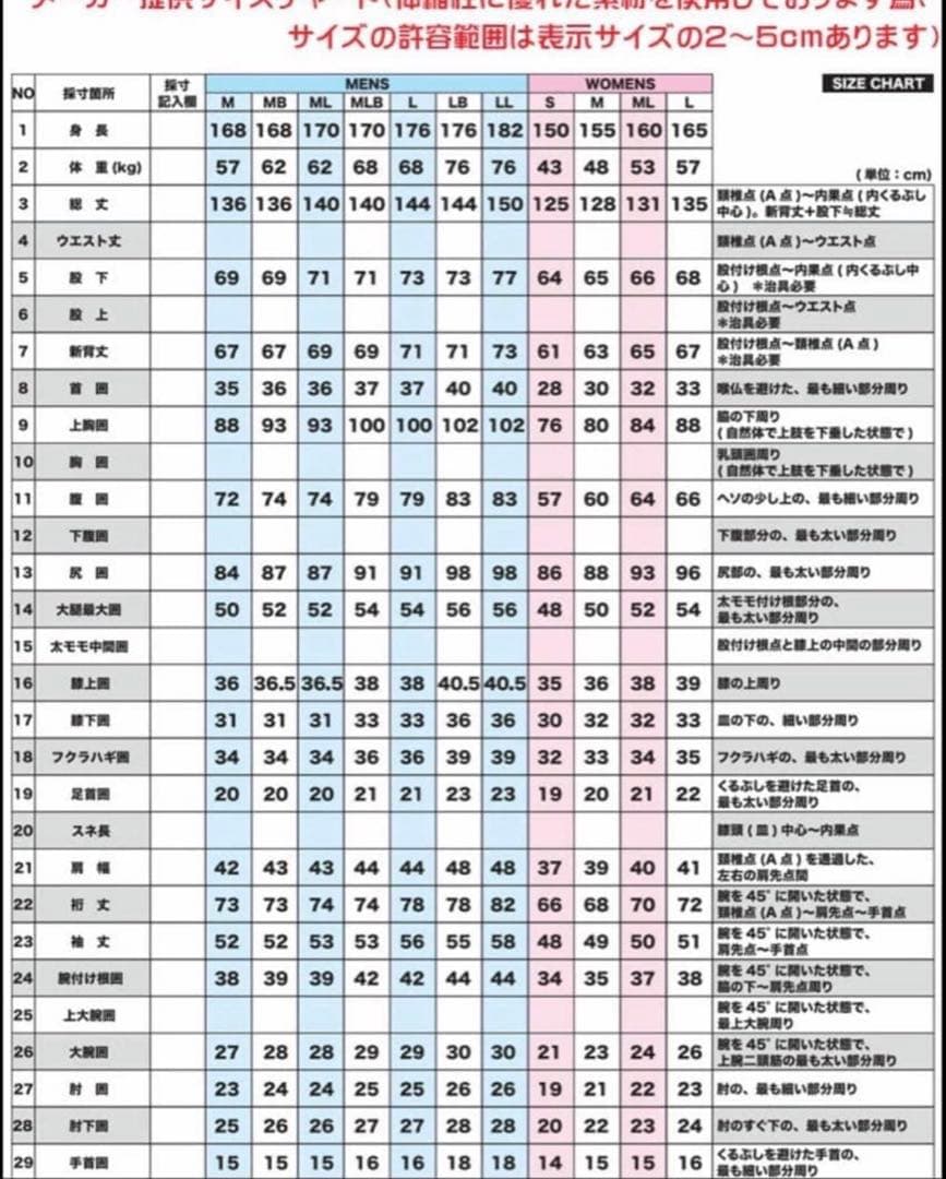 BREAKEROUT 5×3mm セミドライ メンズ MLB