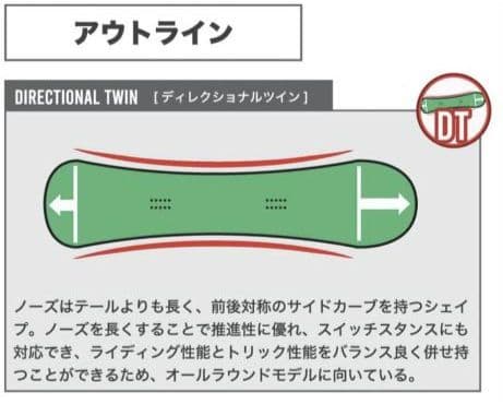 【☆連休値下げ！現行約13万☆】BC STREAM R-2 R2 154