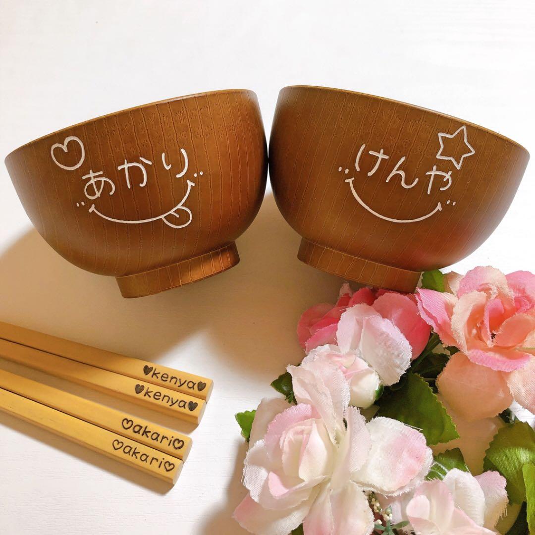 確認ˊᵕˋ画像2枚