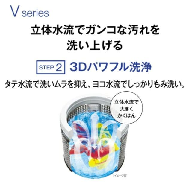 【美品/半額】AQUAインバーター全自動洗濯機/7.0kg/AQW-V7R(W)