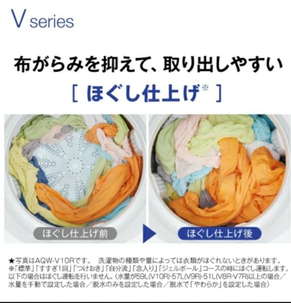 【美品/半額】AQUAインバーター全自動洗濯機/7.0kg/AQW-V7R(W)