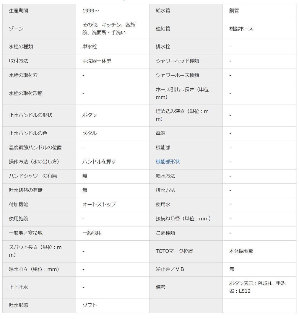TOTO TL813-1A プッシュボタン水栓