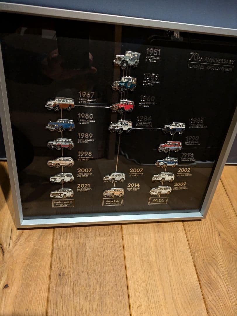 ランクル70周年記念 ピンバッジセット