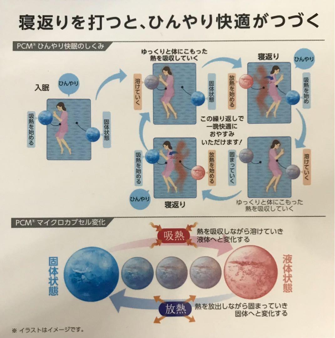 ネコ3枚セット 新品 ◇西川『PCM麻敷きパッド 』 (麻100%) S