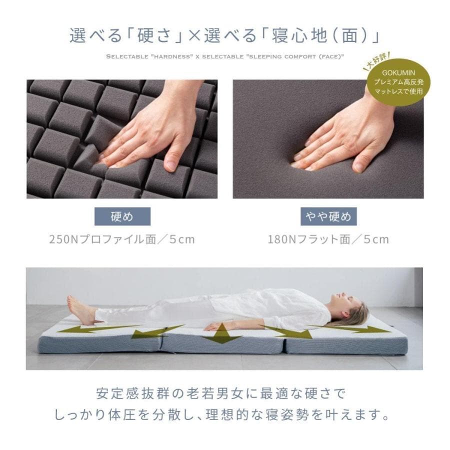 GOKUMIN シングル ３折り 高反発マットレス プレミアム グランマットレス