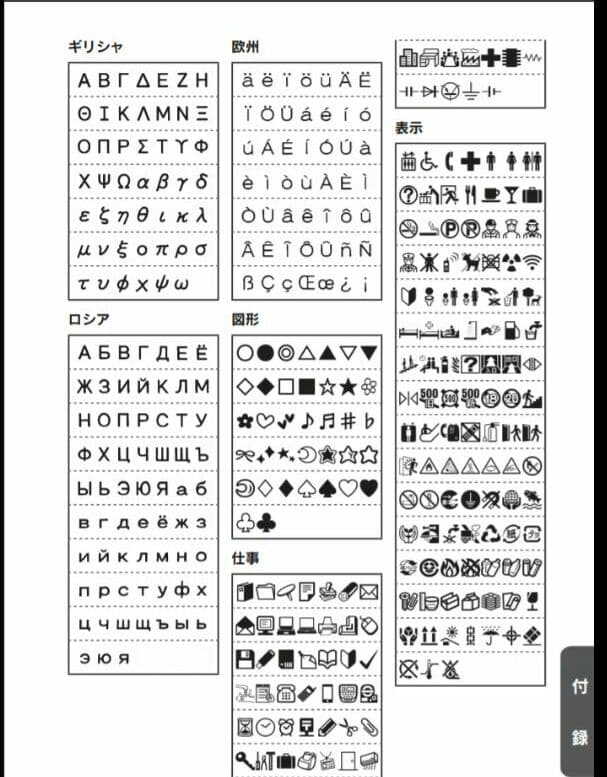 テプラシール★絵文字サンプル