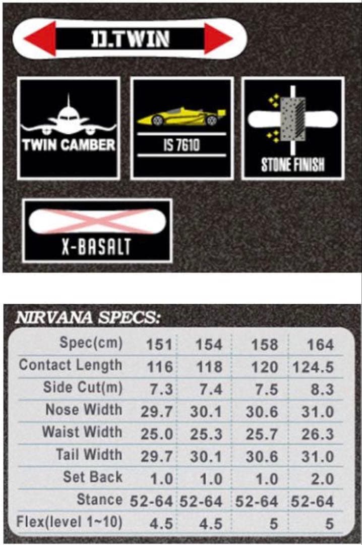 美品 Allian アライアン ニルヴァーナ 154cm