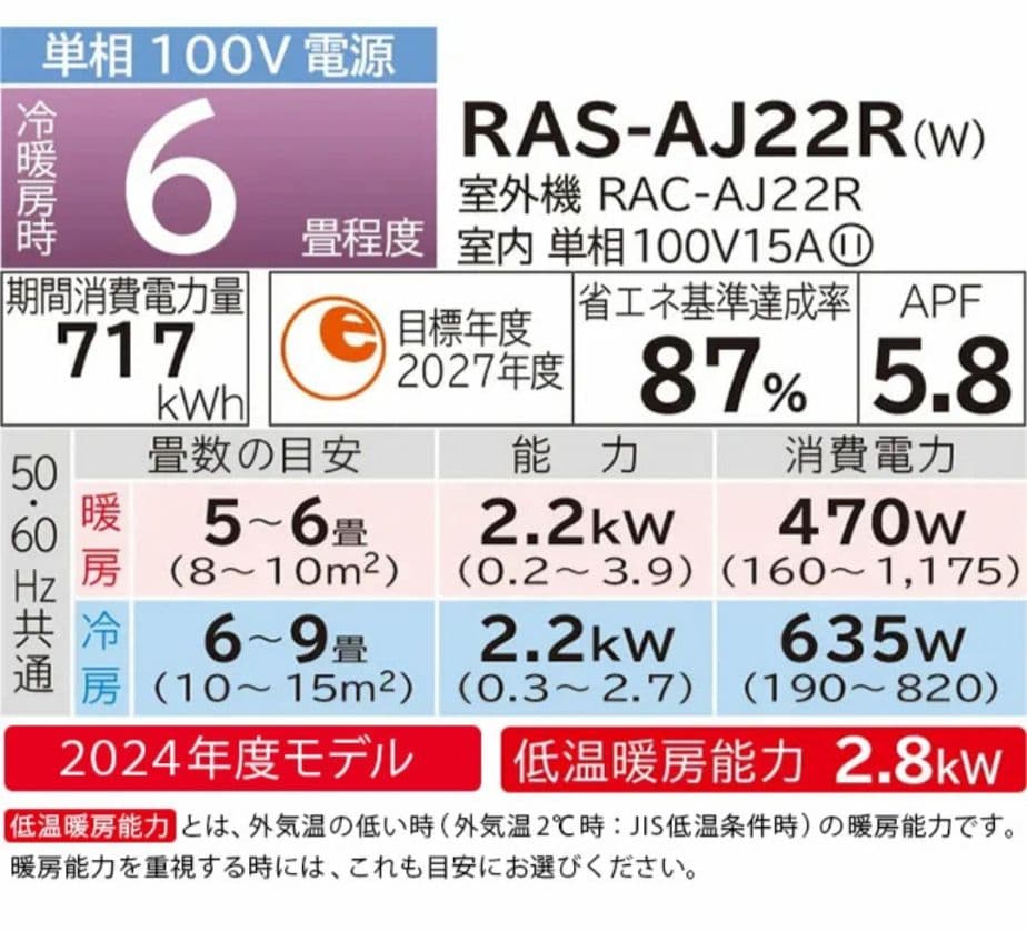 【新品未開封2024年モデル】HITACHI RAS-AJ22R-W エアコン